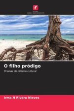 O filho pródigo