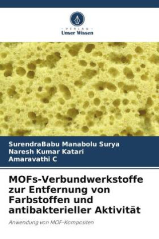 MOFs-Verbundwerkstoffe zur Entfernung von Farbstoffen und antibakterieller Aktivität