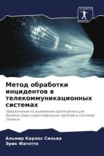 Metod obrabotki incidentow w telekommunikacionnyh sistemah