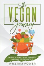 The Vegan Journey - Where to Start, What to Expect And How to Stick With It