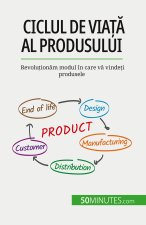 Ciclul de via?? al produsului
