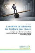 La maîtrise de la balance des émotions pour réussir
