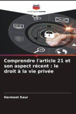 Comprendre l'article 21 et son aspect récent : le droit ? la vie privée