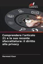 Comprendere l'articolo 21 e la sua recente sfaccettatura: il diritto alla privacy