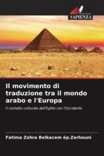 Il movimento di traduzione tra il mondo arabo e l'Europa