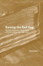 Raising the Red Flag: Marxism, Labourism, and the Roots of British Communism, 1884-1921