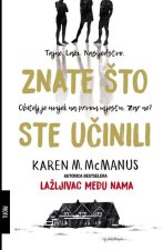 Znate što ste učinili?