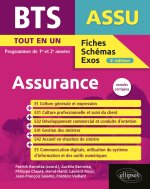 BTS Assurance