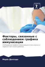 Faktory, swqzannye s soblüdeniem grafika immunizacii
