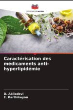 Caractérisation des médicaments anti-hyperlipidémie