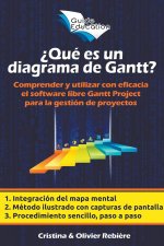 ?Qué es un Diagrama de Gantt?
