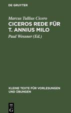 Ciceros Rede für T. Annius Milo