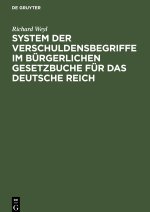 System der Verschuldensbegriffe im bürgerlichen Gesetzbuche für das Deutsche Reich