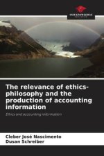 The relevance of ethics-philosophy and the production of accounting information