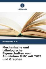 Mechanische und tribologische Eigenschaften von Aluminium MMC mit TiO2 und Graphen