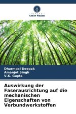 Auswirkung der Faserausrichtung auf die mechanischen Eigenschaften von Verbundwerkstoffen