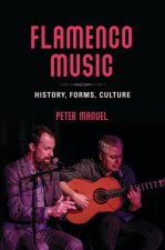 Flamenco Music – History, Forms, Culture