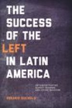 Success of the Left in Latin America – Untainted Parties, Market Reforms, and Voting Behavior