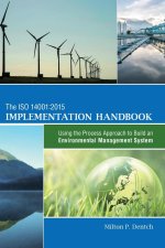 The ISO 14001