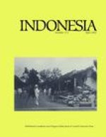 Indonesia – April 2022