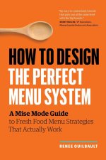 How to Design the Perfect Menu System
