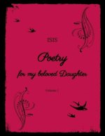 Poetry for my beloved Daughter