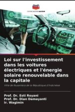 Loi sur l'investissement dans les voitures électriques et l'énergie solaire renouvelable dans la capitale