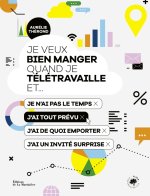 Je veux bien manger quand je télétravaille et.... ... je n ai pas le temps, j ai tout prévu, j ai de