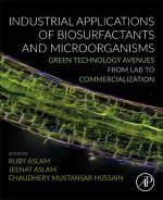 Industrial Applications of Biosurfactants and Microorganisms
