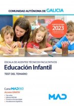 ESCALA AGENTE TECNICO FACULTATIVO ESPECIALIDAD DE EDU