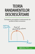 Teoria randamentelor descresc?toare