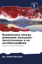 Vzaimoswqz' mezhdu romanami zhenschiny-pisatel'nicy i ee awtobiografiej