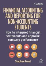 Financial Accounting and Reporting for Business Students: Interpret Financial Statements and Appraise Company Performance