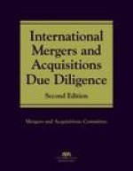 International M&A Due Diligence, Second Edition
