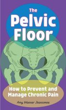 The Pelvic Floor: How to Prevent and Manage Chronic Pain