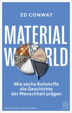 Material World