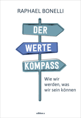 Der Werte-Kompass