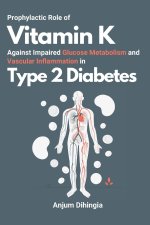 Prophylactic Role of Vitamin K Against Impaired Glucose Metabolism and Vascular Inflammation in Type 2 Diabetes