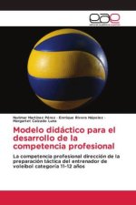 Modelo didáctico para el desarrollo de la competencia profesional