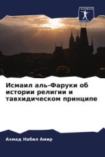 Ismail al'-Faruki ob istorii religii i tawhidicheskom principe