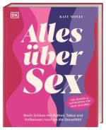 Alles über Sex