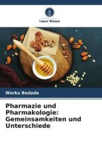 Pharmazie und Pharmakologie: Gemeinsamkeiten und Unterschiede