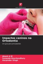 Impactos caninos na Ortodontia