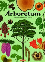 ARBORETUM