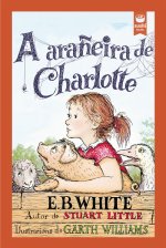 A ARAÑEIRA DE CHARLOTTE