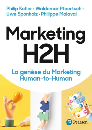 Marketing H2H. Marketing Human to Human