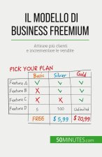 Il modello di business freemium