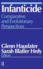 Infanticide: Comparative and Evolutionary Perspectives