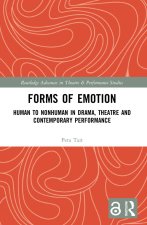Forms of Emotion