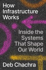 HOW INFRASTRUCTURE WORKS